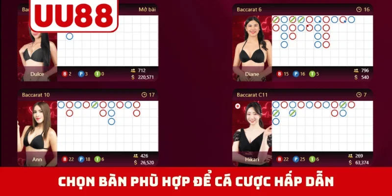 Chọn bàn phù hợp để cá cược hấp dẫn