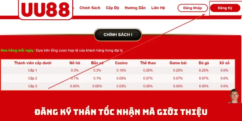 Đăng ký thần tốc nhận mã giới thiệu