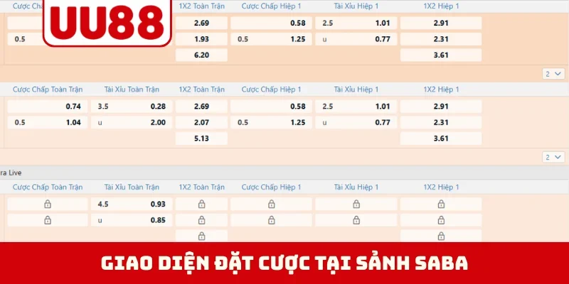 Giao diện đặt cược tại sảnh Saba