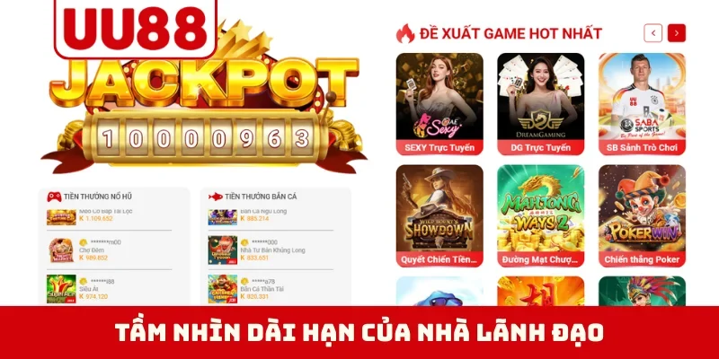Tầm nhìn dài hạn của nhà lãnh đạo