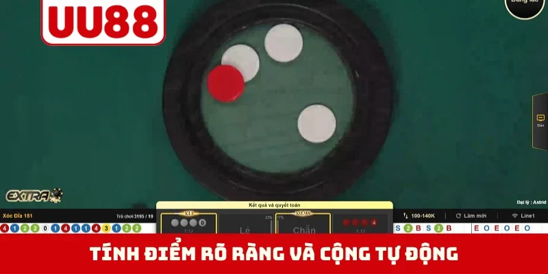 Tính điểm rõ ràng và cộng tự động